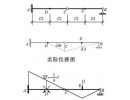 金剛筆位移量計(jì)算公式