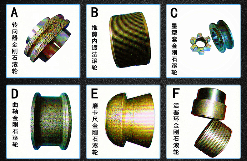 內鍍法金剛石滾輪修整器